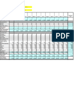 Cashflow Worksheet