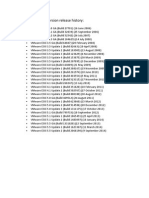 VMware ESXi Release History