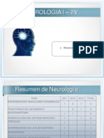 Clase Neurologia I - 2V PDF