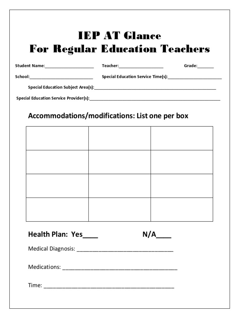 IEP AT Glance For Regular Education Teachers: Accommodations ...