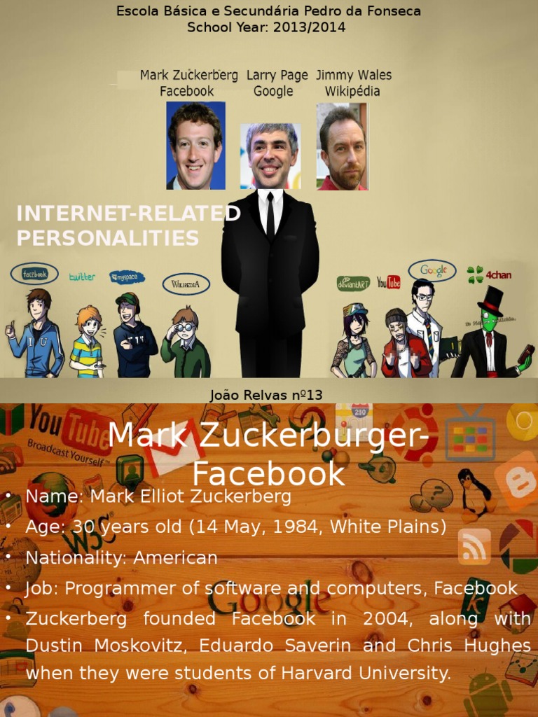 Mark Zuckerberg and Facebook Founders | PDF