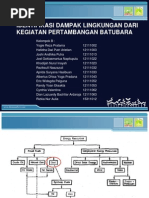 Download Identifika Dampak Lingkungan Pertambangan Batubara - Kelompok 2 by Hafidha Dwi Putri Aristien SN253999953 doc pdf