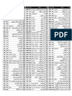 دارالسلام کتب فہرست PDF