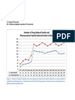 Maine Drug Death Data 2013 PDF