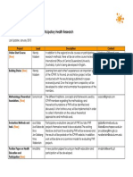 Current Projects Icphr - Date 2015 01 28