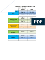 Horarios a Cumplirse a Partir Del Dia Lunes 26 de Enero Del 2015