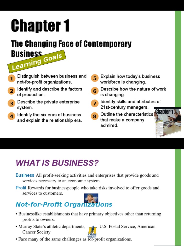 CH 1 Basic Business | PDF | Entrepreneurship | Capitalism