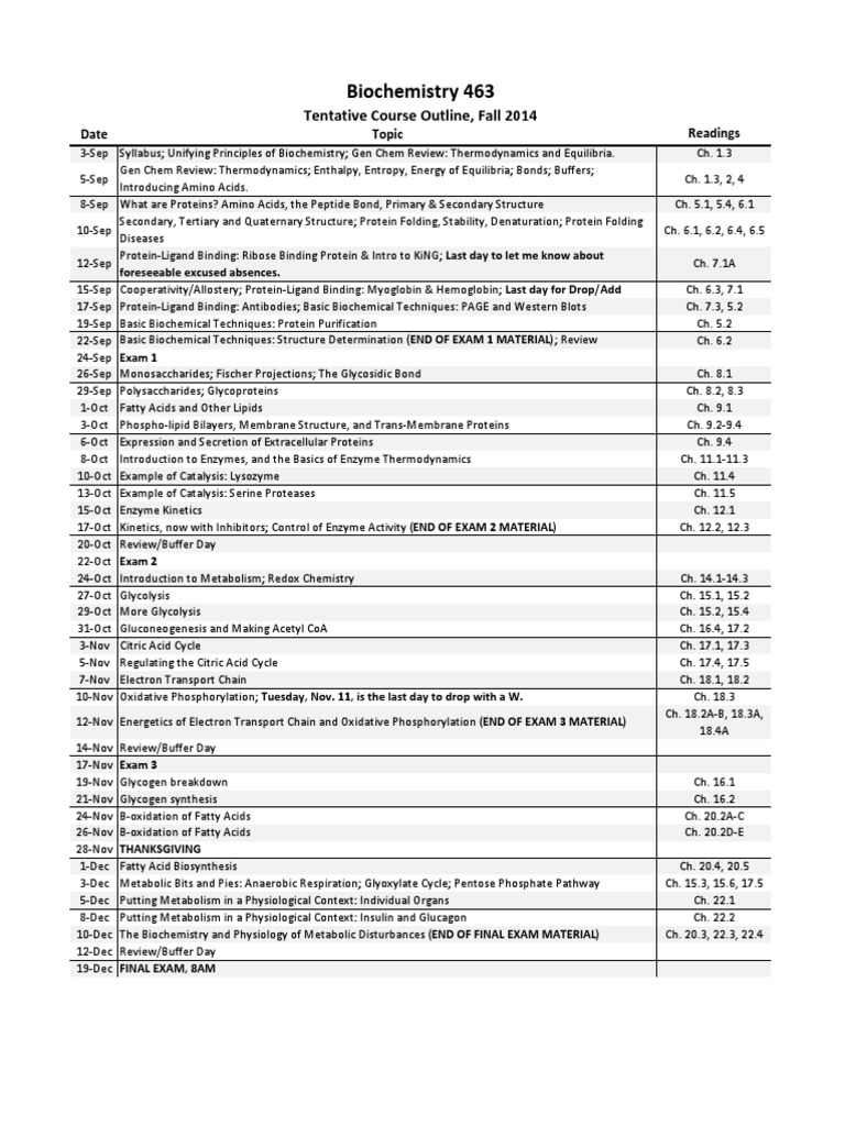 Class Calendar Fall 2014 | PDF