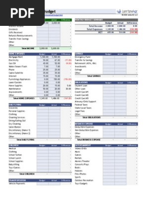 Monthly Household Budget