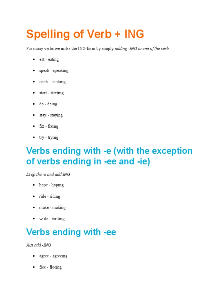 Spelling of Verb + ING | PDF