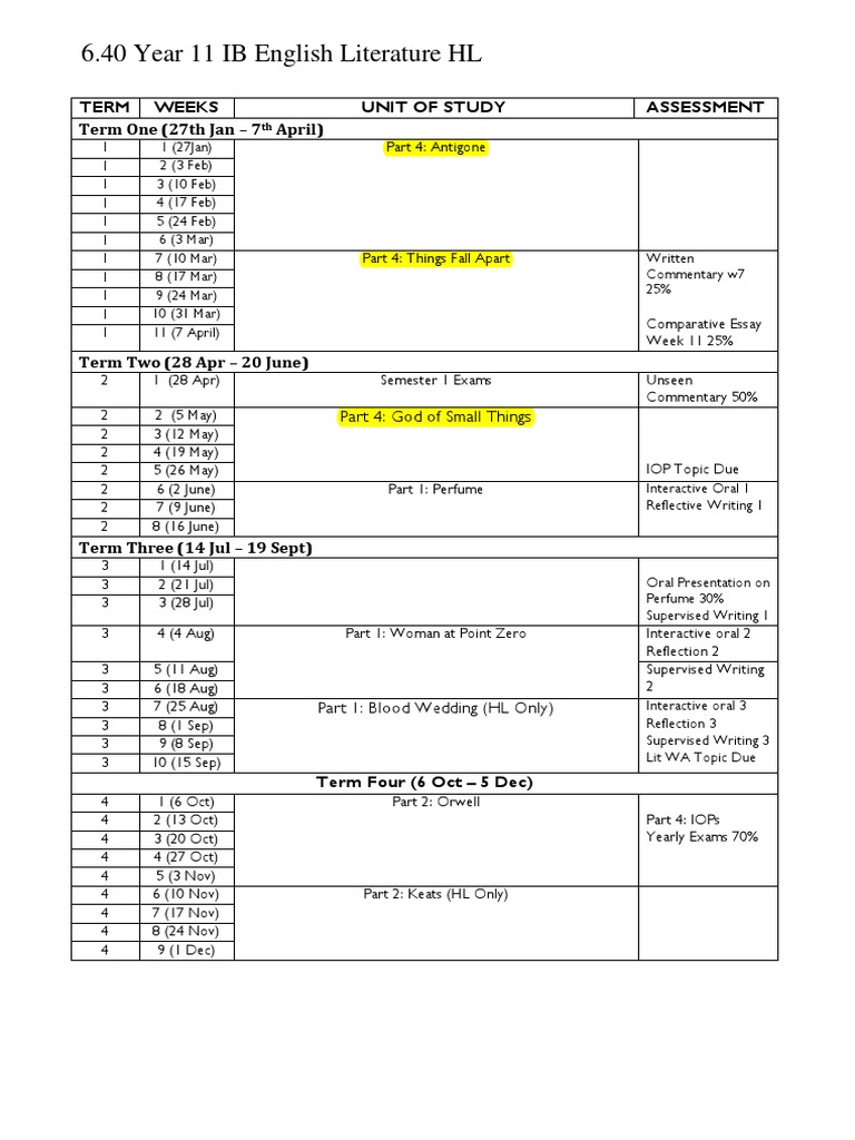 Year 11 IB English Lit Schedule | PDF | Language Arts & Discipline