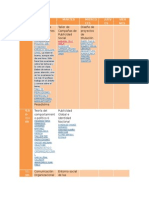 Horario