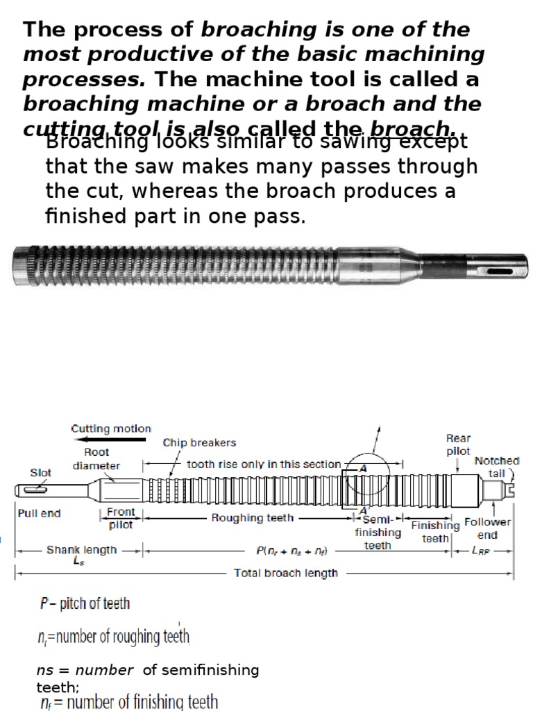 Broaching Presentation | PDF