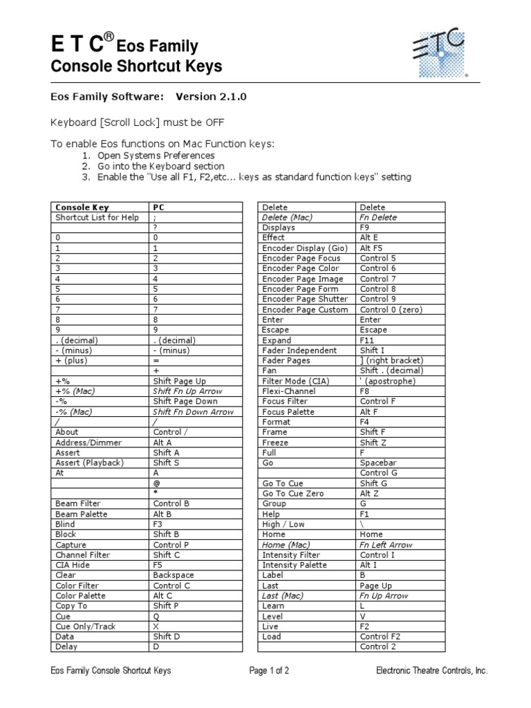 Etc Nomad Eos Hotkeys Pdf Keyboard Shortcut Computer Keyboard