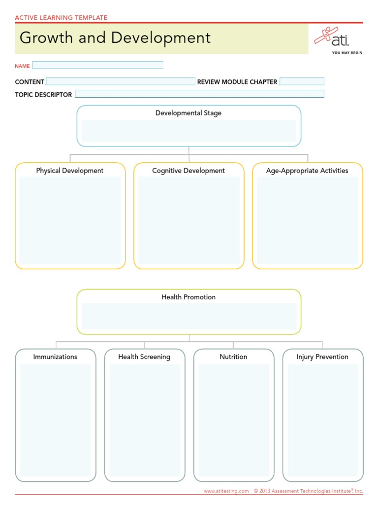 Growth and Development ALT | PDF