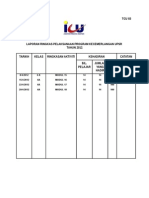 Pdca Tcu 03 - Laporan Ringkas Pelaksanaan Bahasa Melayu 6a