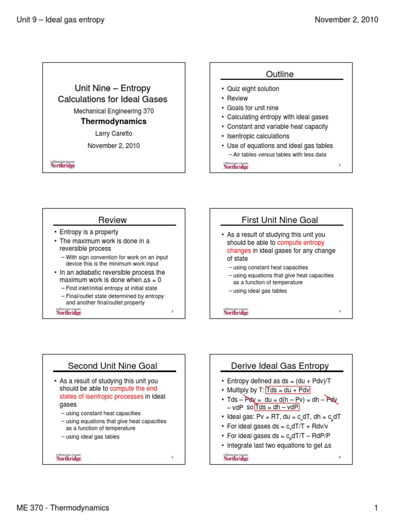 Ideal Gas Entropy Entropy Gases