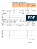 Matriz de Programacion Anual 2014