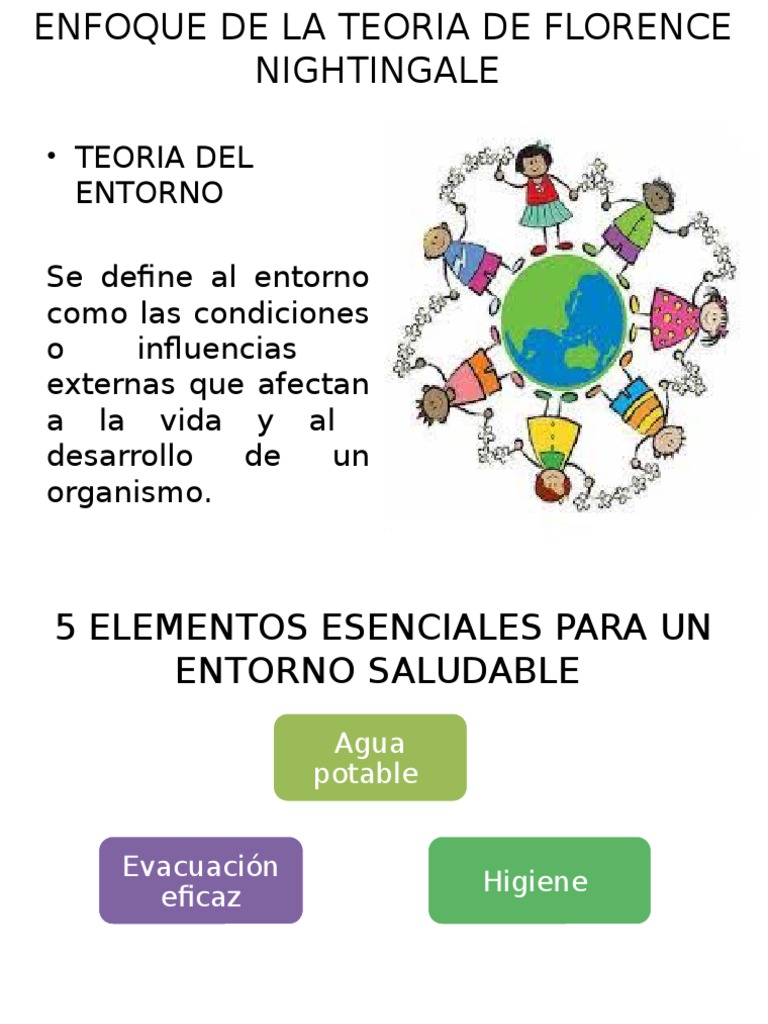 Enfoque de La Teoria de Florence