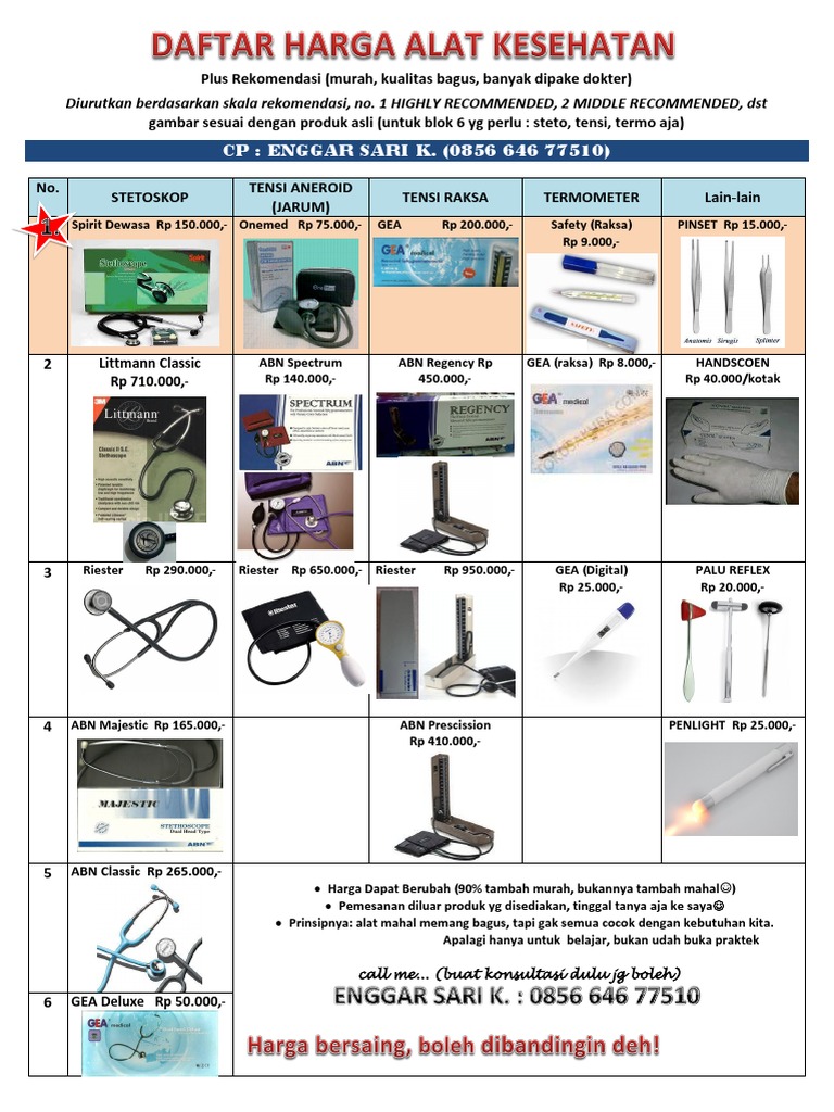 iDaftari iHargai Alat Kesehatan iDaftari iHargai Alat Kesehatan