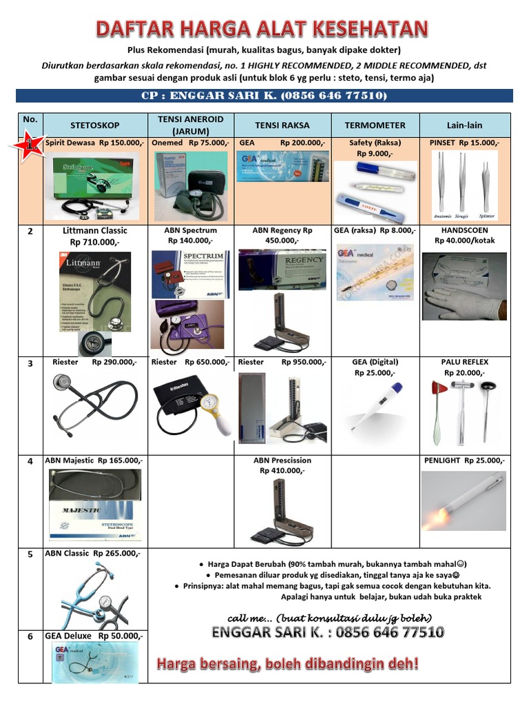 Daftar Harga Alat Kesehatan 