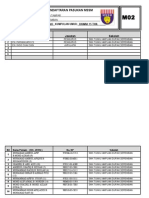 Borang Pendaftaran M02 BT2