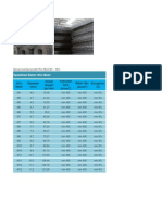 SPESIFIKASI WIREMESH