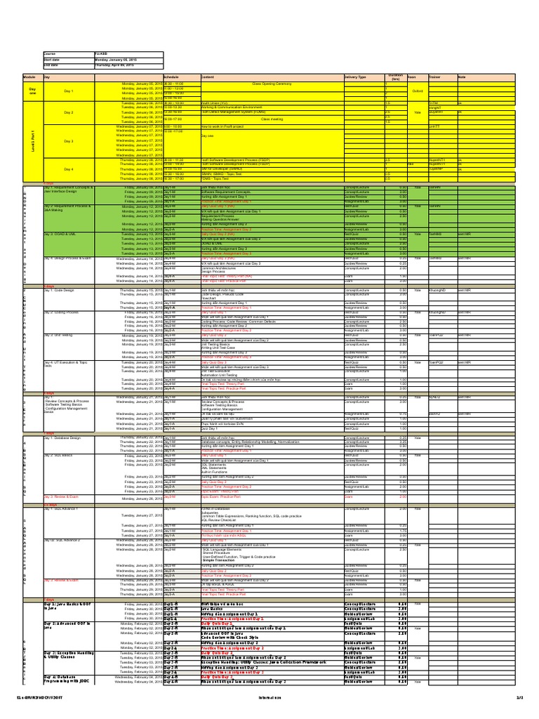 Fsoft Course Schedule and Content Overview | PDF | Career & Growth