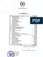 Lampiran - 25 Rincian Pembiayaan Anggaran PDF