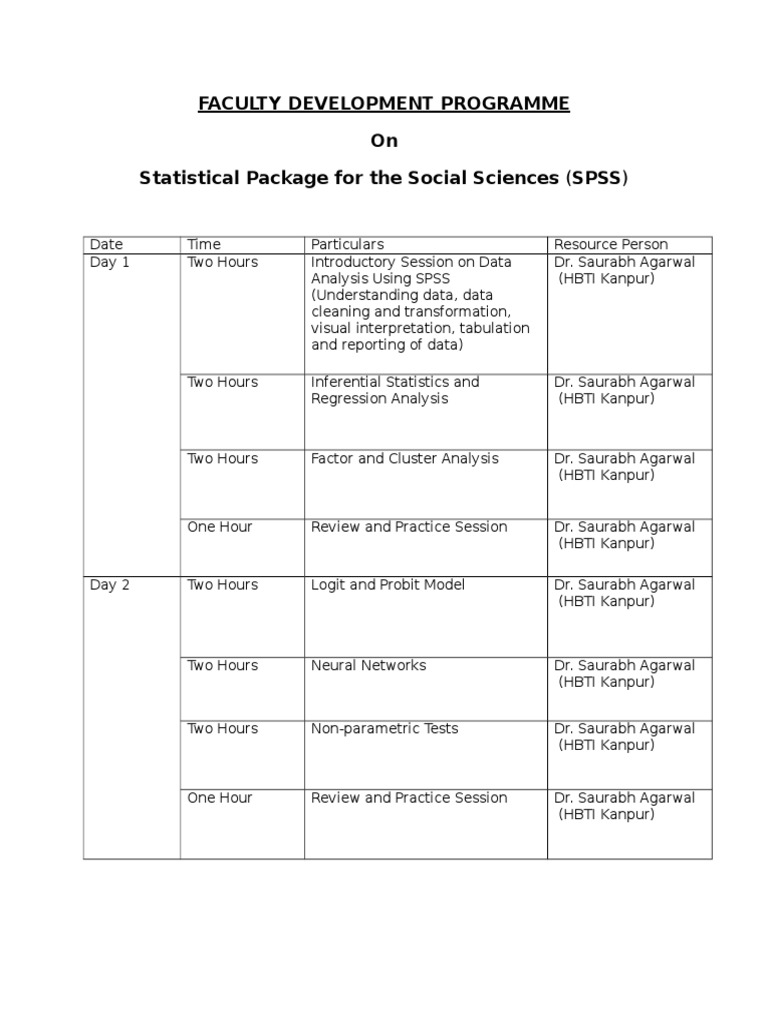 SPSS Faculty Development Program Schedule | PDF