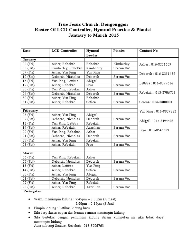 True Jesus Church Roster: Jan-Mar 2015 | PDF | Social Science | Art