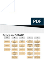 DMAIC