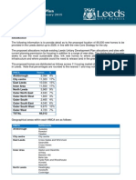 Leeds City Council Site Allocations Fact Sheet