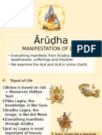 Principals of Arudha