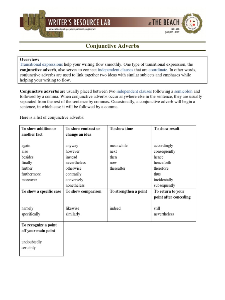 Conjunctive Adverbs List For FCE | PDF