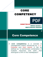 Core Competency: Submitted by