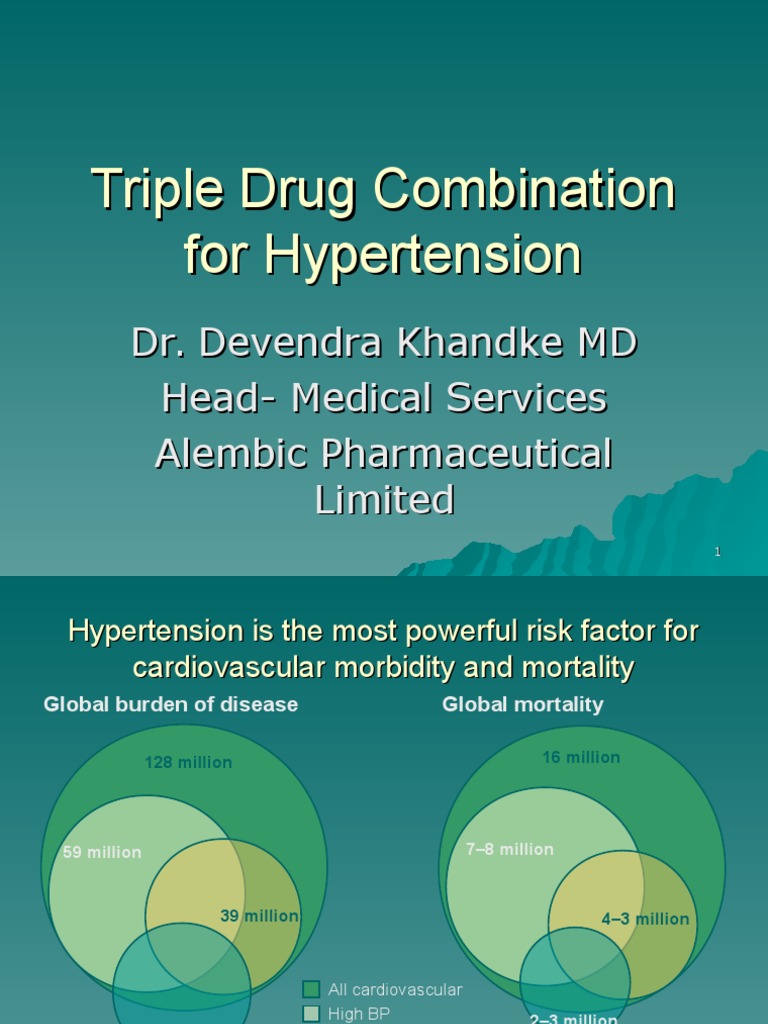 Triple Drug Combination for Hypertension Hypertension
