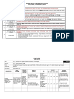 Format Terkini Plan Strategik