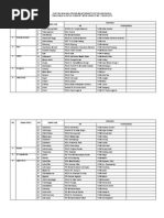 Download Daftar Wahana Program Internsip Dokter Indonesia by Maydis stigma SN254082105 doc pdf