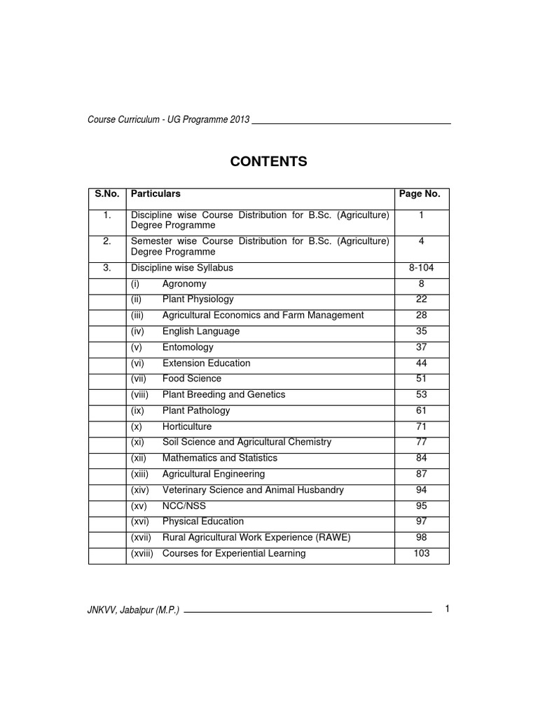 B SC (Ag) Course Curriculum PDF | PDF | Plant Hormone | Organic Farming