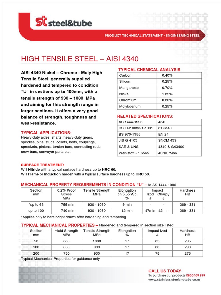AISI 4340 Steel Properties and Treatment | PDF | Annealing (Metallurgy ...
