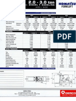 Ficha Tecnica Montacarga