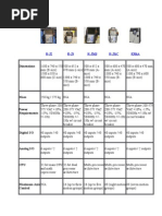 List of ISO Standards PDF | PDF | International Organization For ...