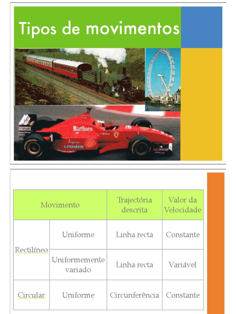 Tipos de Movimento na Física | PDF