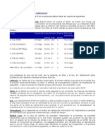 Calidad de Servicio QoS en Telefoní A IP