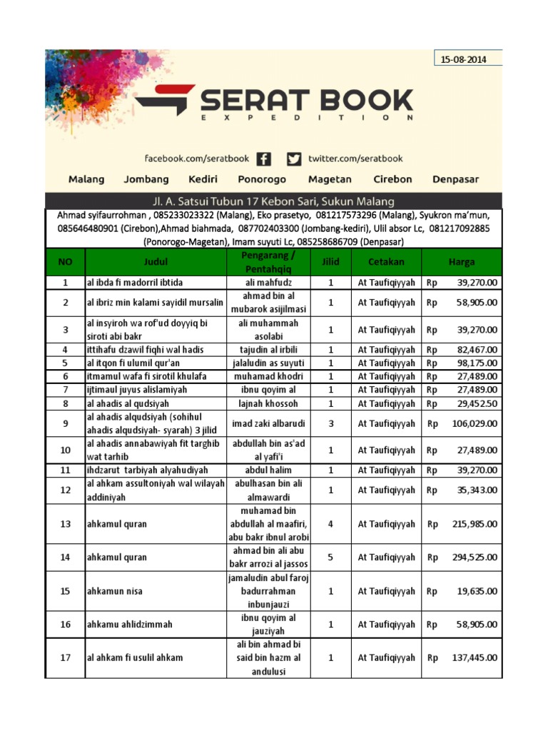 Serat Book Galleri | PDF