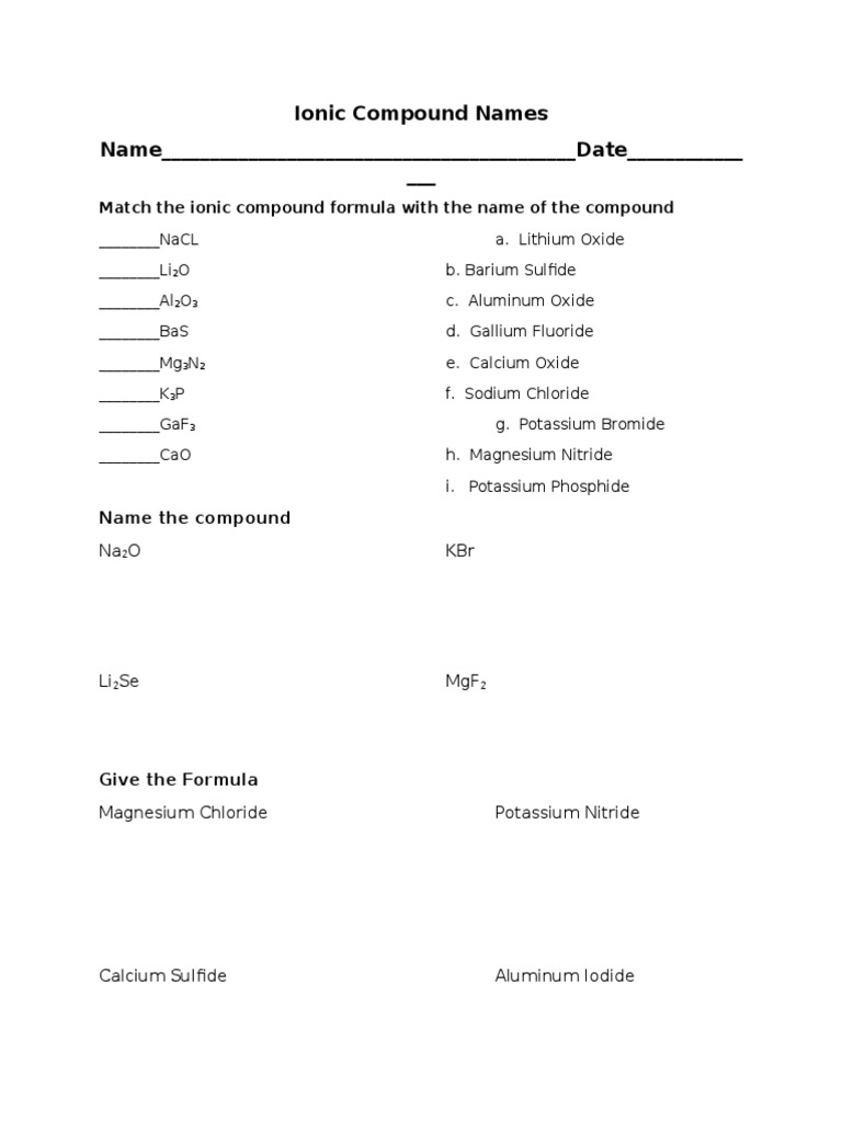 Ionic Compounds Worksheet | PDF
