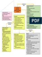 3.1. Estructura Administrativa Rect