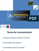 Benchmarking Lechero Lanzamiento w