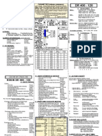 Check List DR400-120 PDF